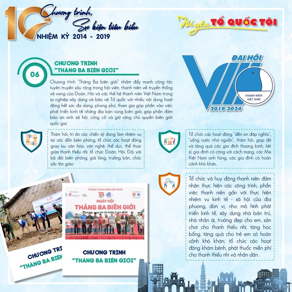 10 chương trình, sự kiện tiêu biểu của Hội Liên hiệp thanh niên Việt Nam 5 năm qua - 6 10 chương trình, sự kiện tiêu biểu của Hội Liên hiệp thanh niên Việt Nam 5 năm qua - 6