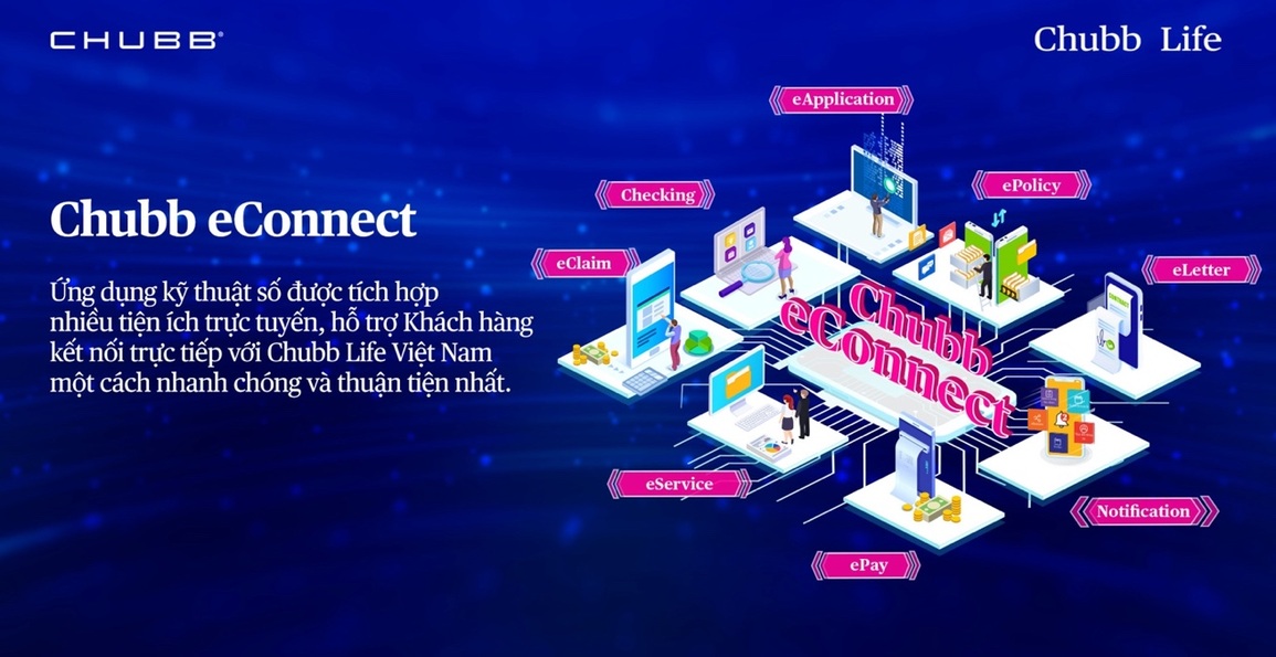 Chubb Life Việt Nam không ngừng khẳng định vị thế với hệ sinh thái số - 1 Chubb Life Việt Nam không ngừng khẳng định vị thế với hệ sinh thái số - 1