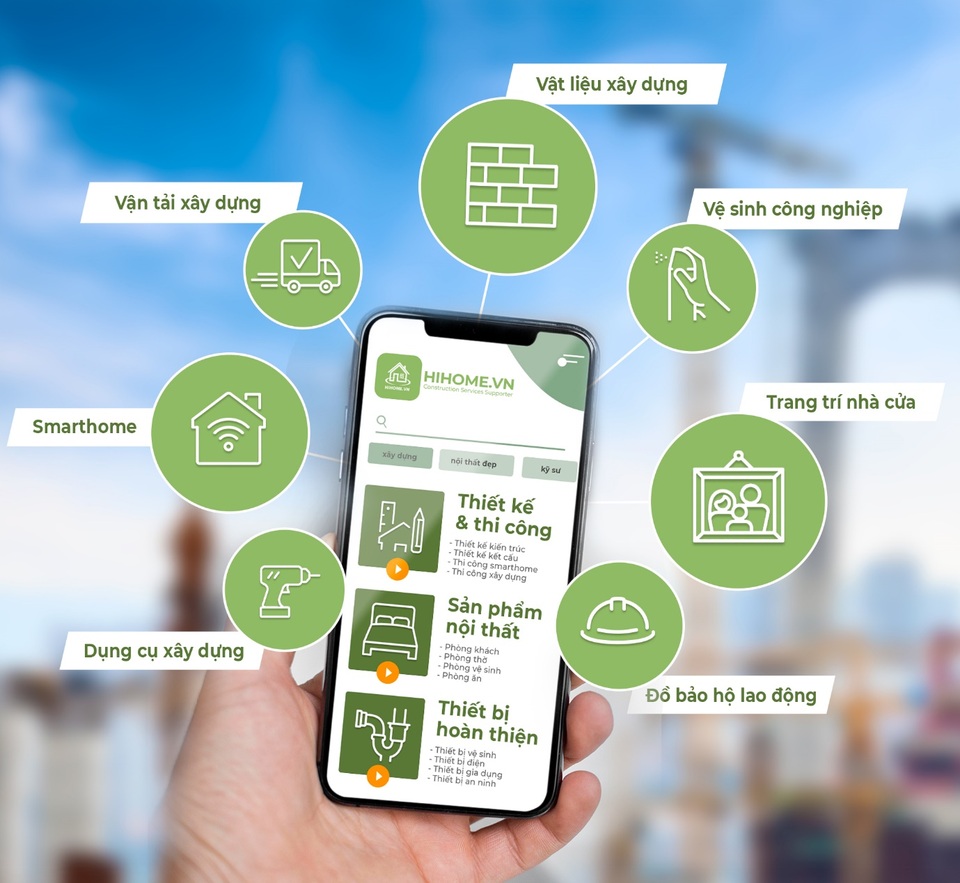 Xu hướng mới Hihome.vn sàn TMĐT dành riêng cho ngành xây dựng - 1 Xu hướng mới Hihome.vn sàn TMĐT dành riêng cho ngành xây dựng - 1