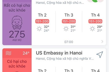 Ô nhiễm không khí Hà Nội ở ngưỡng đỉnh: Bụi mịn tấn công phổi như thế nào?