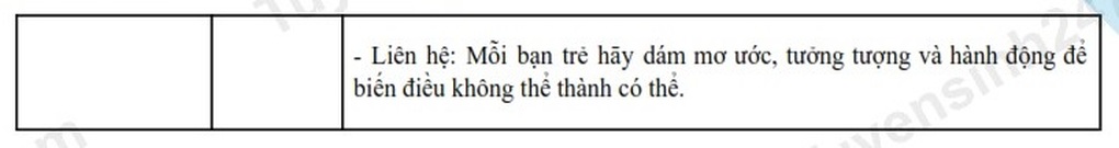 Đề thi và đáp án môn ngữ văn lớp 10 thành phố Huế năm 2025 - 6 Đề thi và đáp án môn ngữ văn lớp 10 thành phố Huế năm 2025 - 6
