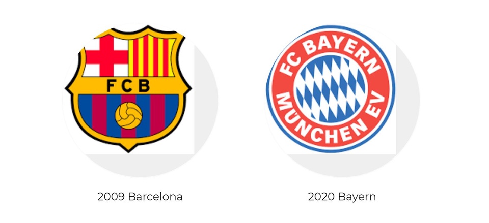 So sánh sức mạnh đội hình ăn 6 vĩ đại của Barcelona và Bayern Munich - 6 So sánh sức mạnh đội hình ăn 6 vĩ đại của Barcelona và Bayern Munich - 6