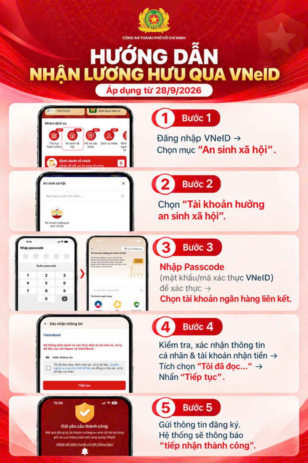 Hướng dẫn đăng ký nhận lương hưu qua VNeID - 2