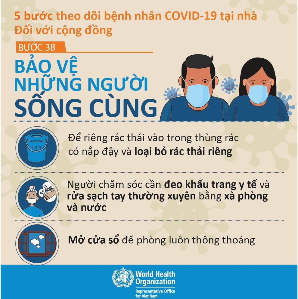 WHO: Cách nhận biết 6 triệu chứng điển hình, dấu hiệu trở nặng của Covid-19 - 4 WHO: Cách nhận biết 6 triệu chứng điển hình, dấu hiệu trở nặng của Covid-19 - 4