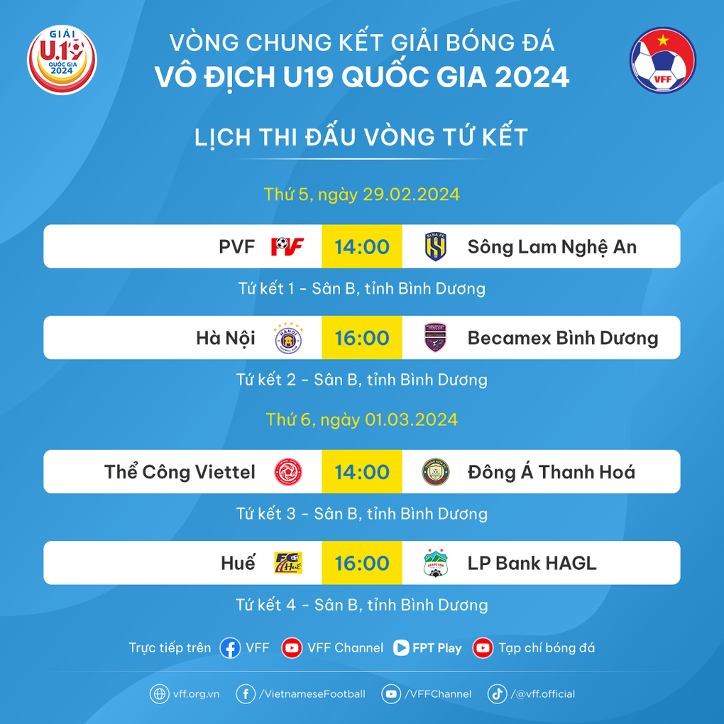 Xác định các cặp đấu tứ kết giải U19 Quốc gia 2024 - 3 Xác định các cặp đấu tứ kết giải U19 Quốc gia 2024 - 3