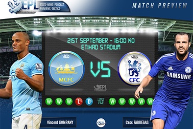 Man City - Chelsea: Xóa tan sự thất vọng
