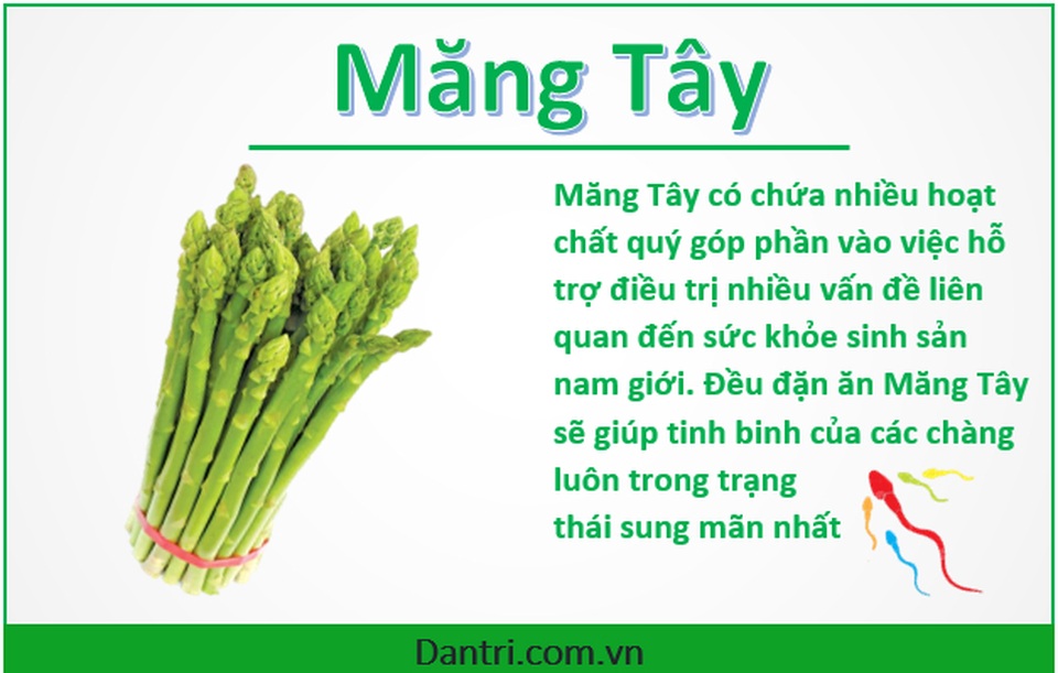 Top 10 thực phẩm giúp các chàng tăng cường số lượng tinh trùng - 4 Top 10 thực phẩm giúp các chàng tăng cường số lượng tinh trùng - 4