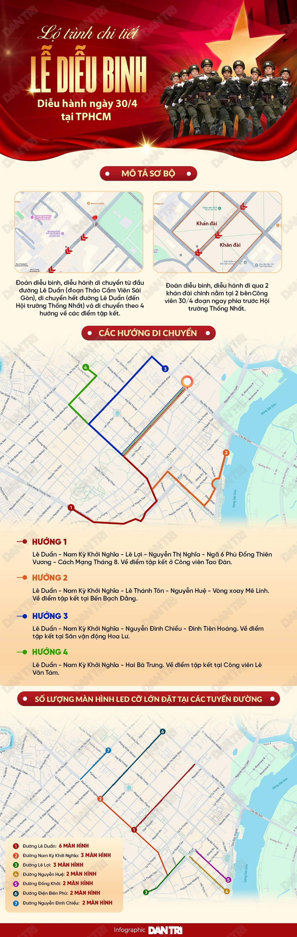 Tối nay sơ duyệt diễu binh cấp Nhà nước mừng đại lễ 30/4 tại TPHCM - 2 Tối nay sơ duyệt diễu binh cấp Nhà nước mừng đại lễ 30/4 tại TPHCM - 2