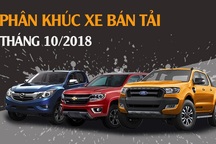 Phân khúc xe bán tải tháng 10/2018: Ford Ranger trở lại vị trí dẫn đầu