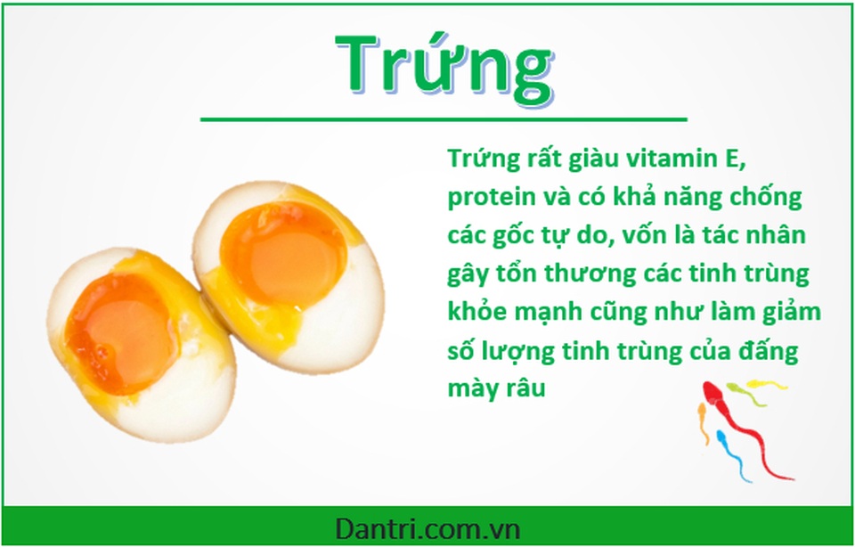Top 10 thực phẩm giúp các chàng tăng cường số lượng tinh trùng - 2 Top 10 thực phẩm giúp các chàng tăng cường số lượng tinh trùng - 2