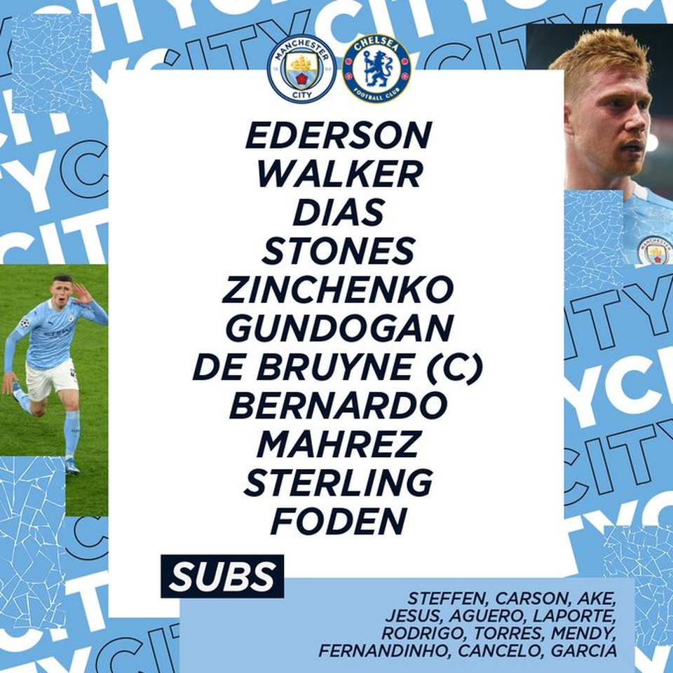 Đánh bại Man City, Chelsea vô địch Champions League 2020/21 - 16 Đánh bại Man City, Chelsea vô địch Champions League 2020/21 - 16