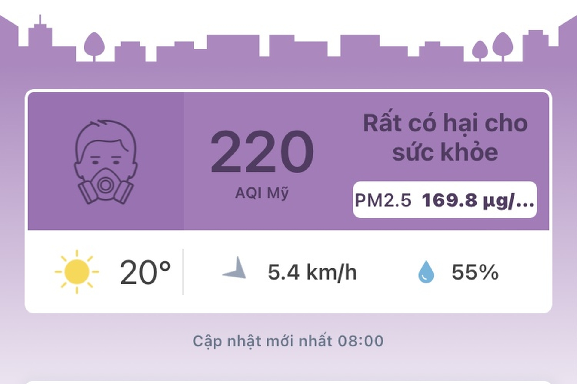 Bầu trời Hà Nội tái diễn tình trạng sương mù dày đặc - 10 Bầu trời Hà Nội tái diễn tình trạng sương mù dày đặc - 10
