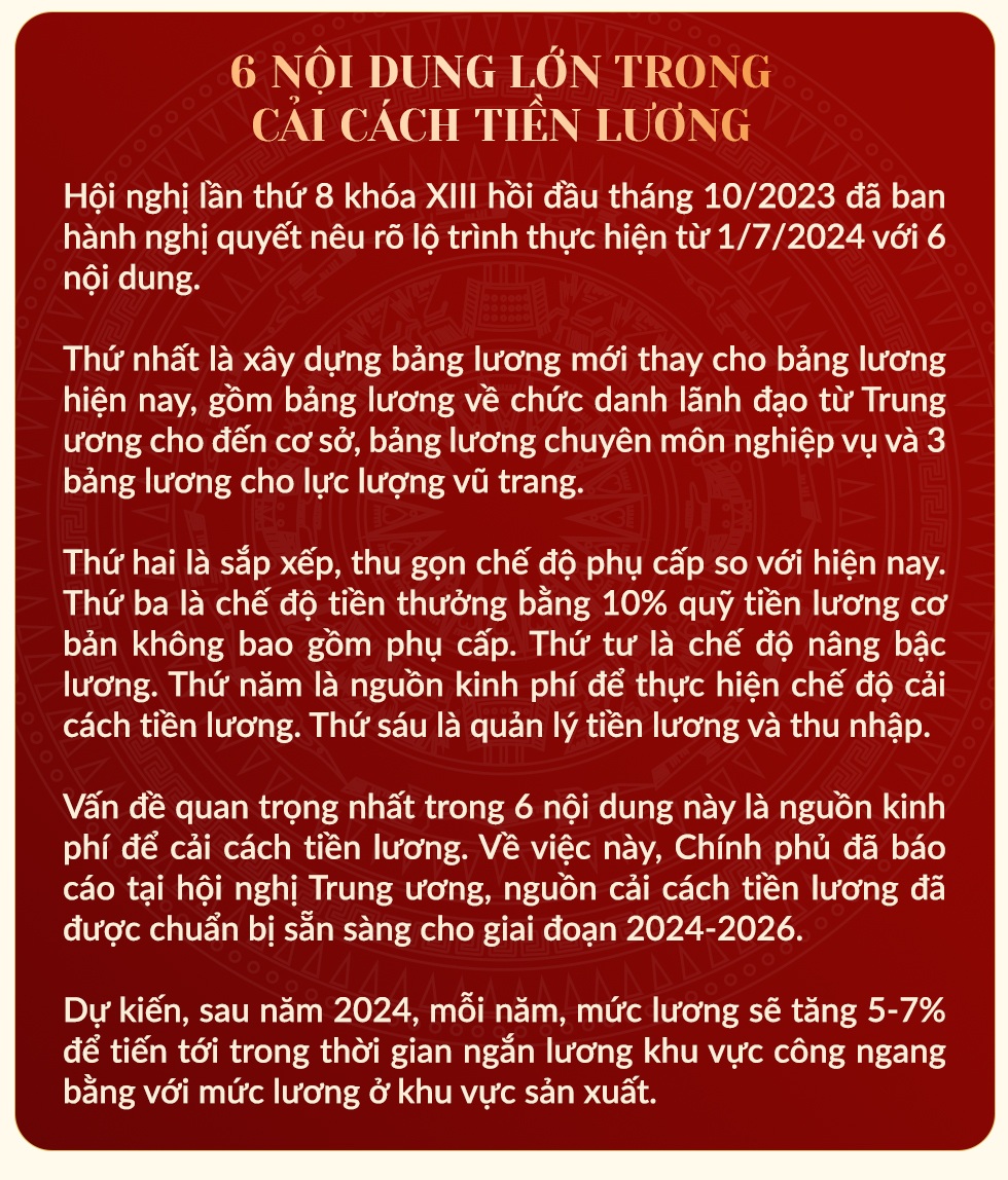 Tăng thu ngân sách dành 40% cải cách tiền lương, không nói xuôi nói ngược - 15