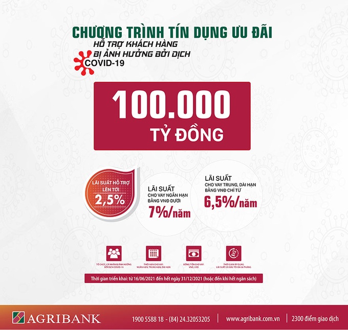 Agribank ủng hộ 52,5 tỷ đồng cho 22 tỉnh, thành phố trong công tác phòng chống dịch Covid-19 - Ảnh 1.