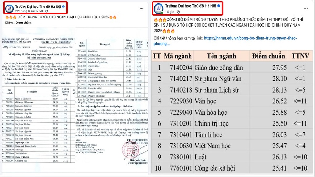 Die Kandidaten waren Thí sinh “ngã ngửa vì điểm chuẩn một đại học tăng 0,75 điểm khối C00 - 2