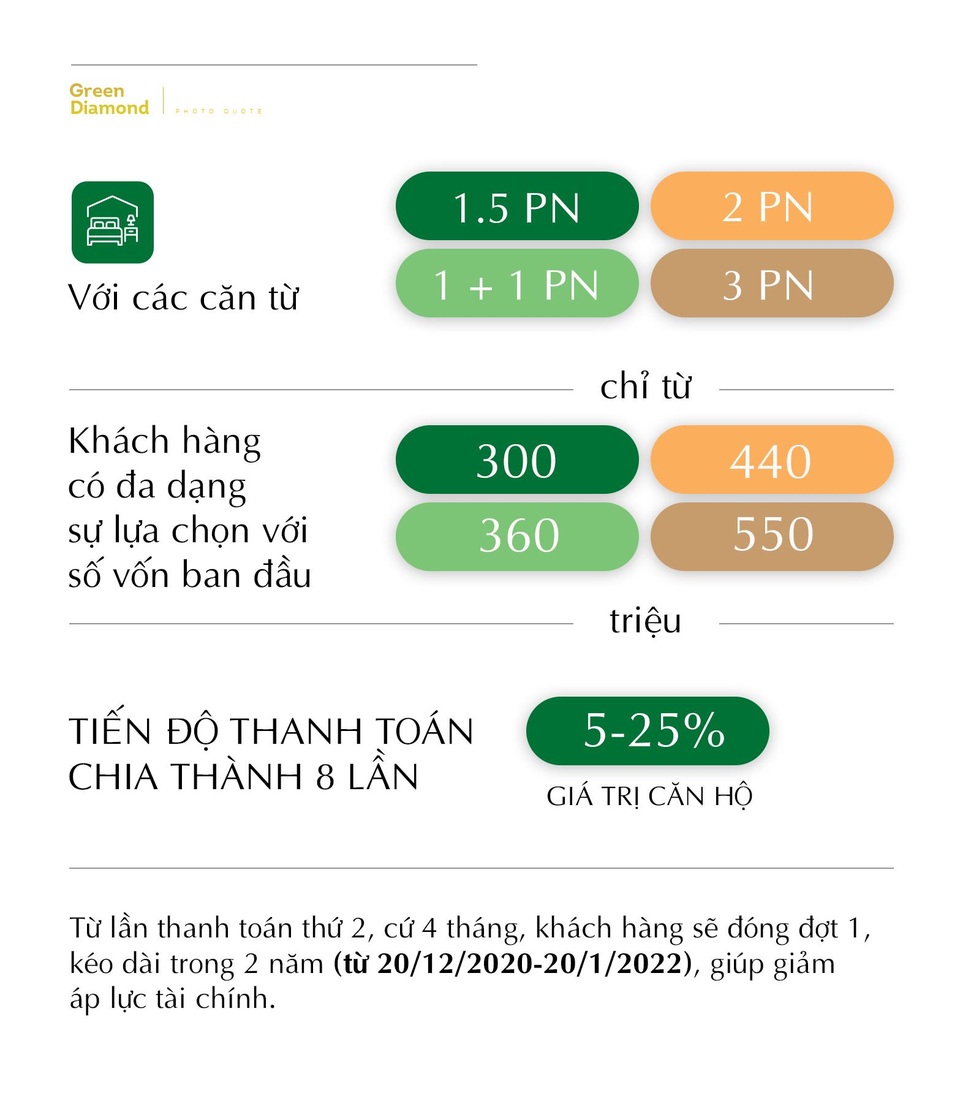 Xu hướng đầu tư sinh lợi kép tại Hạ Long trong giai đoạn nhiều biến động - 2 Xu hướng đầu tư sinh lợi kép tại Hạ Long trong giai đoạn nhiều biến động - 2