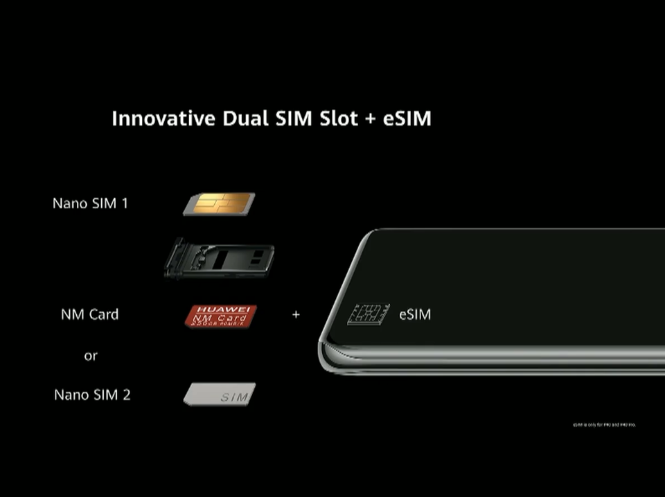 Huawei chính thức ra mắt bộ ba smartphone P40 series, zoom lên tới 100x - 10