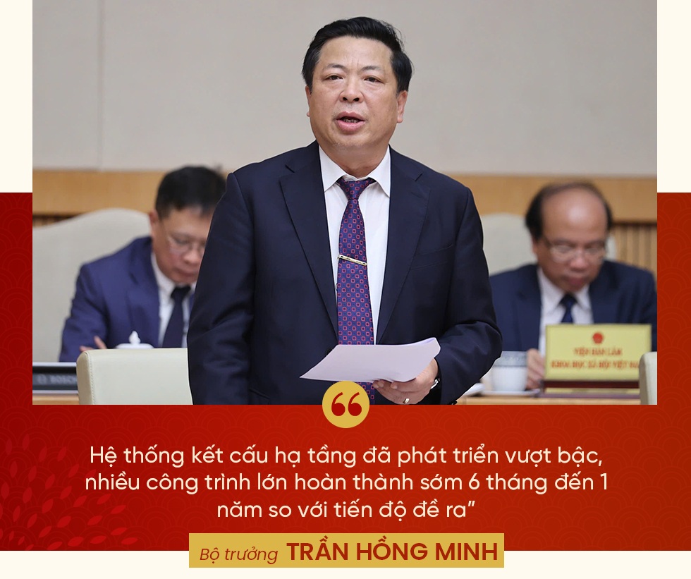 Bộ trưởng Xây dựng: “Ưu tiên dự án giao thông có tính chiến lược, lan tỏa” - 3