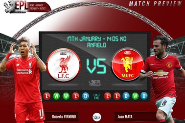 Liverpool - Man Utd: Rực cháy khát khao