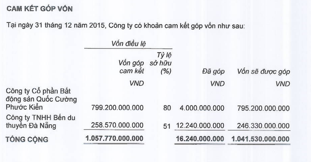 Công ty nhà Cường đô la bất ngờ giải thể hai doanh nghiệp - 2 Công ty nhà Cường đô la bất ngờ giải thể hai doanh nghiệp - 2