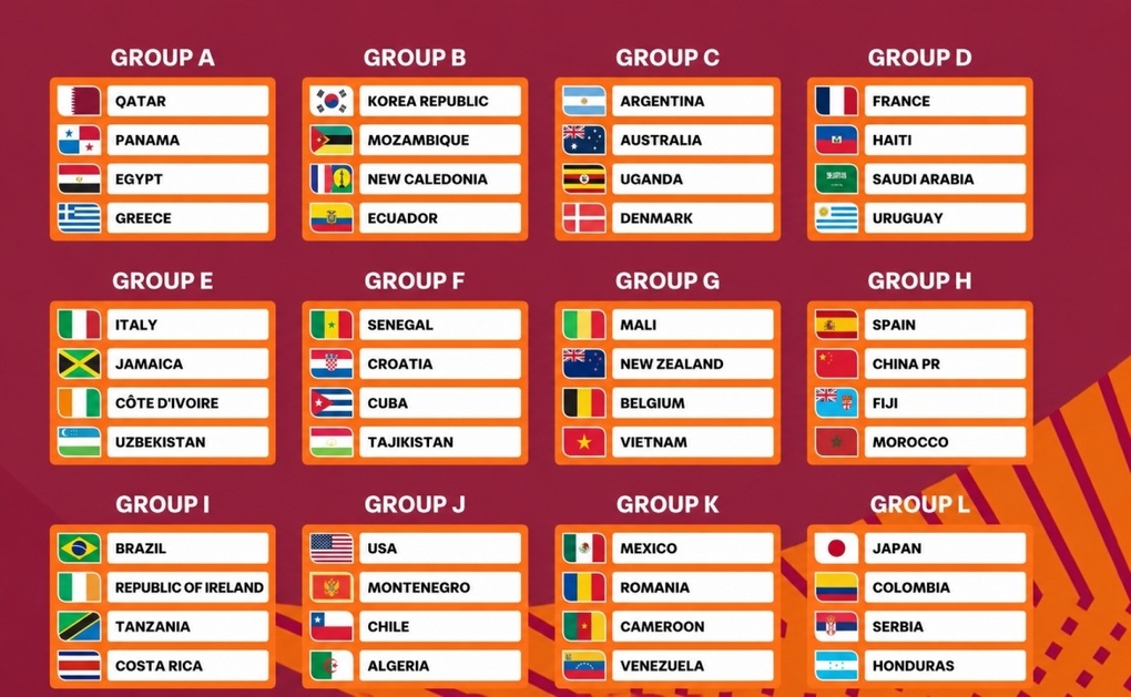 Xác định 2 đội bóng cuối cùng tham dự World Cup U17 - 2