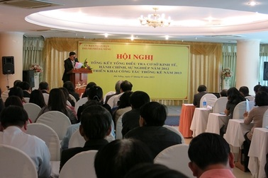 Đà Nẵng: Hơn 35% doanh nghiệp "biến mất"