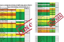 Sóc Trăng: Xuất hiện tin giả về mức độ ảnh hưởng vùng dịch Covid-19
