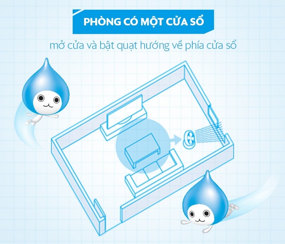 Chuyên gia hướng dẫn cách thông thoáng khí trong nhà vào mùa dịch - 2 Chuyên gia hướng dẫn cách thông thoáng khí trong nhà vào mùa dịch - 2