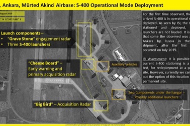 Lộ địa điểm Thổ Nhĩ Kỳ đặt hệ thống “rồng lửa” S-400 mua từ Nga
