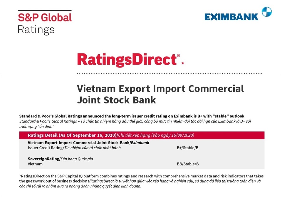 SP Global giữ nguyên mức tín nhiệm B+ và triển vọng “ổn định” đối với Eximbank - 1 SP Global giữ nguyên mức tín nhiệm B+ và triển vọng “ổn định” đối với Eximbank - 1