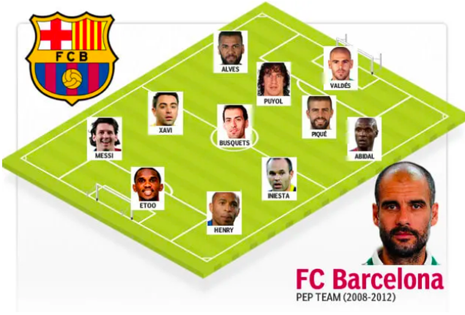Thế hệ của Messi được đánh giá cao hơn thế hệ của Pele - 1 Thế hệ của Messi được đánh giá cao hơn thế hệ của Pele - 1