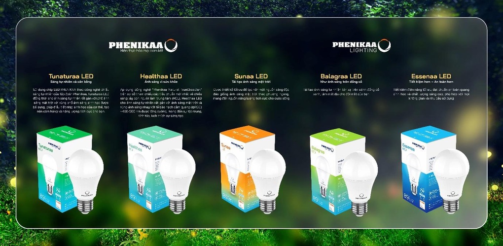 Phenikaa Lighting - Thương hiệu chiếu sáng mang lại tiện lợi cho người dùng - 5 Phenikaa Lighting - Thương hiệu chiếu sáng mang lại tiện lợi cho người dùng - 5