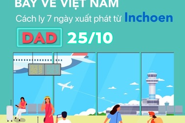 Hành khách tăng mạnh giữa chặng bay Hàn Quốc về Việt Nam nhờ chương trình "hộ chiếu vaccine"