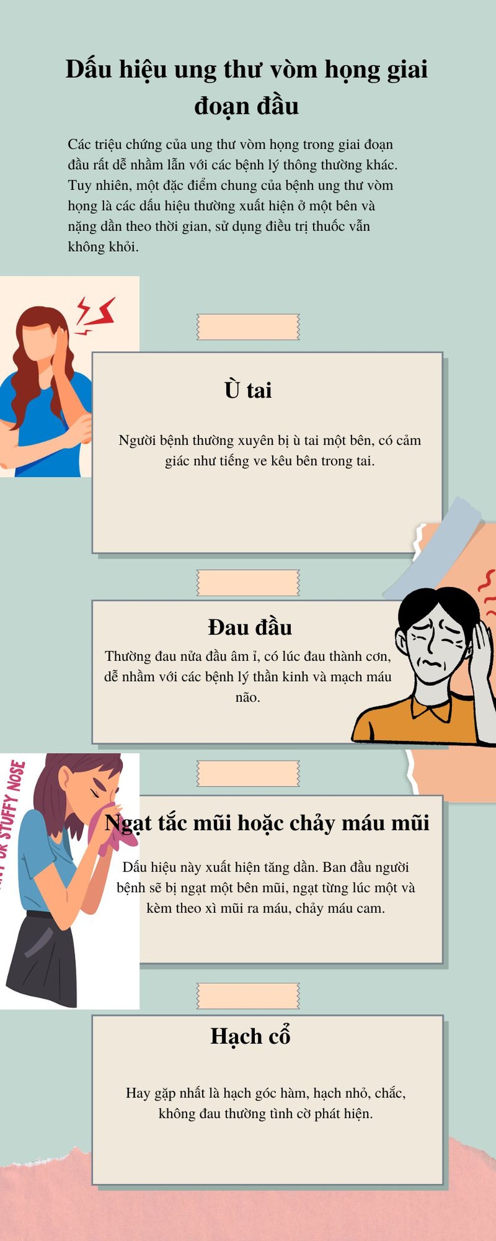 Triệu chứng ung thư vòm họng nhiều người không để ý - 1 Triệu chứng ung thư vòm họng nhiều người không để ý - 1