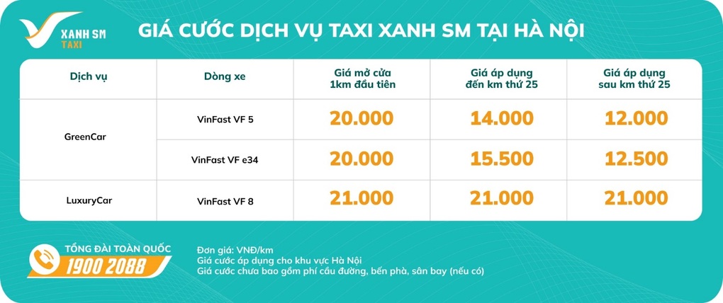 Taxi Xanh SM - Sự kết hợp giữa taxi truyền thống và công nghệ - 1 Taxi Xanh SM - Sự kết hợp giữa taxi truyền thống và công nghệ - 1