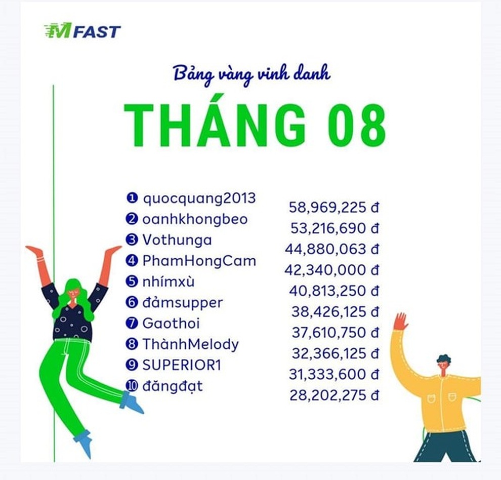 Kiếm tiền mùa dịch không còn quá khó khăn - 3 Kiếm tiền mùa dịch không còn quá khó khăn - 3