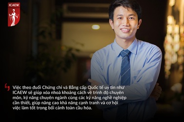 Quyết tâm chinh phục các "đại gia" ngành Tài chính thế giới