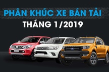 Xe bán tải nào bán nhiều nhất tháng 1/2019?