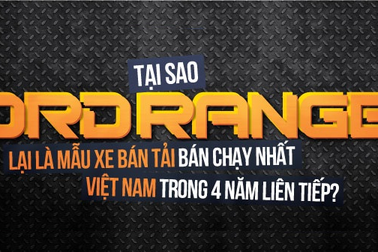 Tại sao Ford Ranger 4 năm liền là xe bán tải bán chạy nhất Việt Nam?