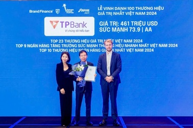Giá trị thương hiệu của TPBank đạt 461 triệu USD