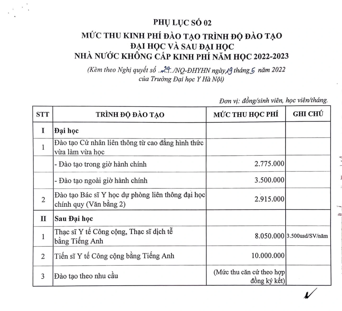 Trường Đại học Y Hà Nội tăng học phí 70% - 4 Trường Đại học Y Hà Nội tăng học phí 70% - 4