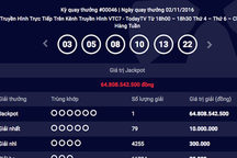 Người trúng 65 tỷ đồng xổ số vẫn "bặt vô âm tín"