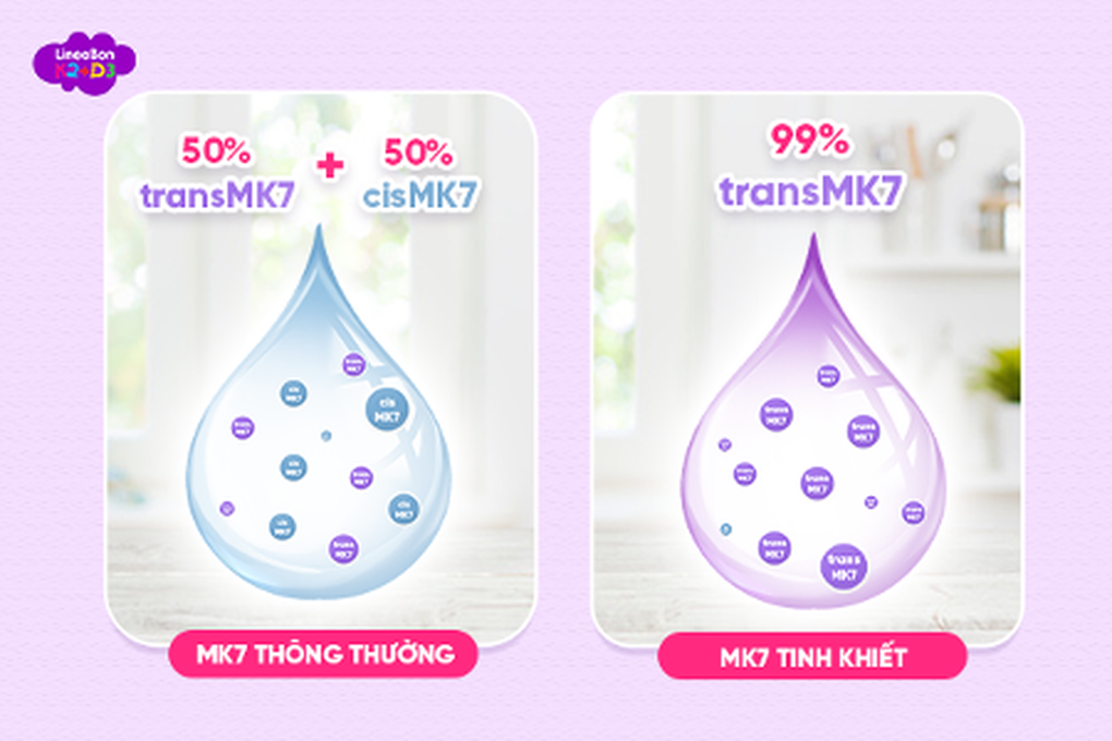 Vi chất D3K2: Nguyên liệu và công nghệ quyết định đến chất lượng - 2 Vi chất D3K2: Nguyên liệu và công nghệ quyết định đến chất lượng - 2