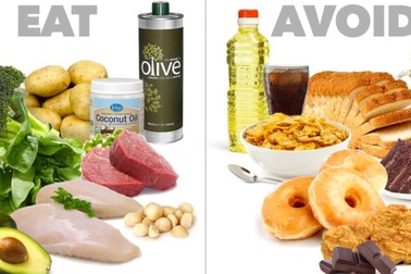 Thực phẩm nên tránh khi đang điều trị ung thư