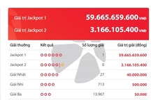 Vĩnh Long: Một tấm vé số trúng độc đắc "khủng" gần 60 tỷ đồng