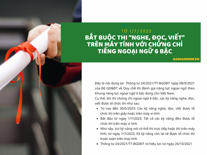 Chính sách mới có hiệu lực từ tháng 10/2021 - Ảnh 5.