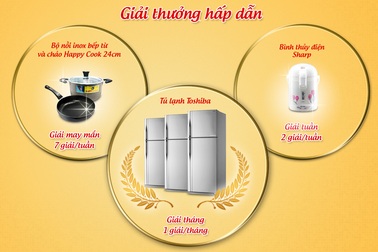 Tuyệt chiêu nấu ngon cùng Mayonnaise, có thể bạn chưa biết?