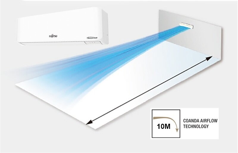 Điều hòa Fujitsu ASAG09CPTA-V: Máy Nhật tiết kiệm điện, giá 5 triệu đồng!