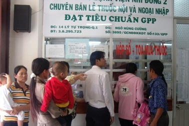 Bộ nào “quản” giá thuốc?