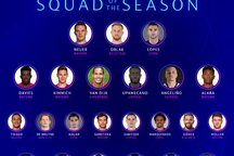 UEFA chọn đội hình hay nhất Champions League: Có Messi, không C.Ronaldo